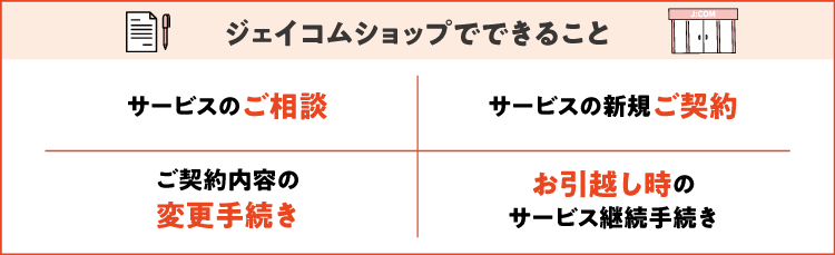 ジェイコムショップでできること